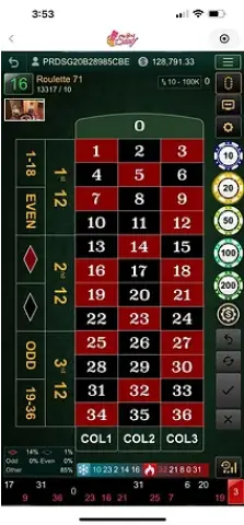 Winbox AE Sexy Live Roulette table showcasing elegant design and live dealer gameplay.